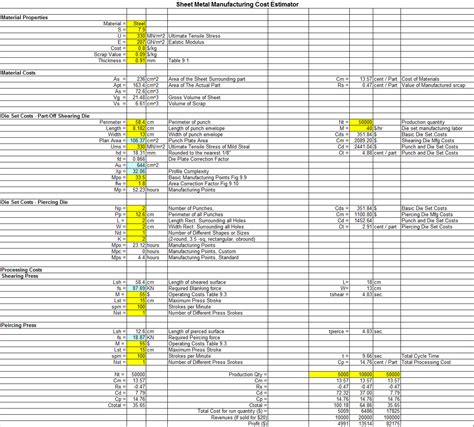 part estimation of sheet metal parts|sheet metal fabrication estimate.